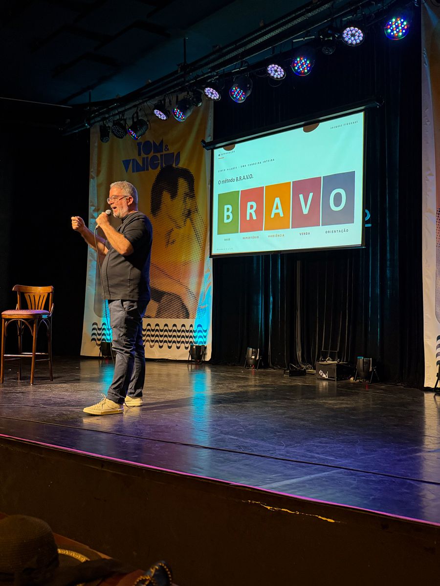 Jacques Figueras apresentando o método B.R.A.V.O.